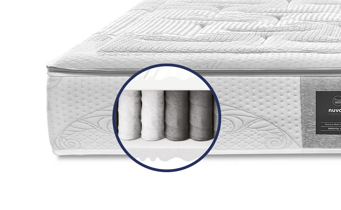 TULENA NOX Materasso Matrimoniale 160x190 Cm, Materassi A Molle Insacchettate H4 + H5 Basic, Alto 23 Cm Reversibile - Foto 3